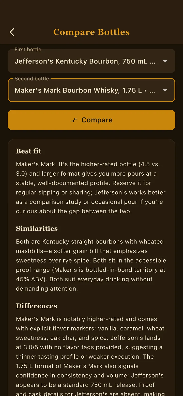 Whiskey Thief Compare Bottles screen with an AI side-by-side of two whiskeys