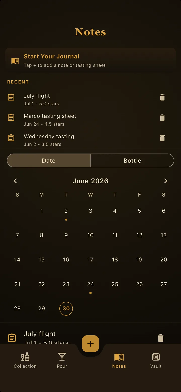 Whiskey Thief Notes journal calendar