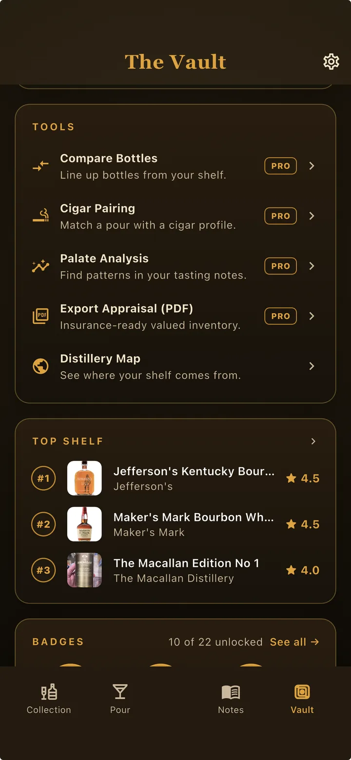 Whiskey Thief Vault dashboard with collection stats