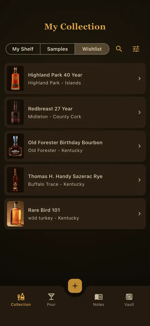 Whiskey Thief Wishlist tab listing hard-to-find bottles